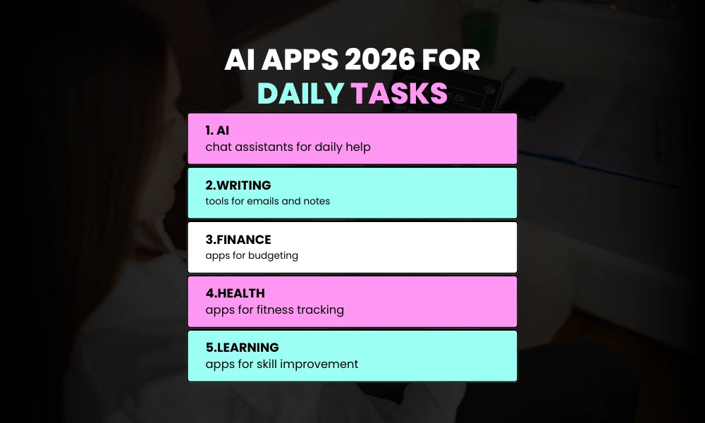 Facezem | How to Use AI for Daily Life Task Best AI Apps 2026 for Everyday Tasks