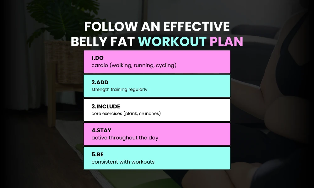 Facezem | How to Lose Belly Fat Fast (Science Backed) 2. Vow to an excellent Belly Fat Workout.