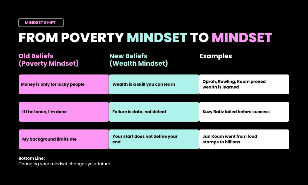 How These Stories Change Your View of Money