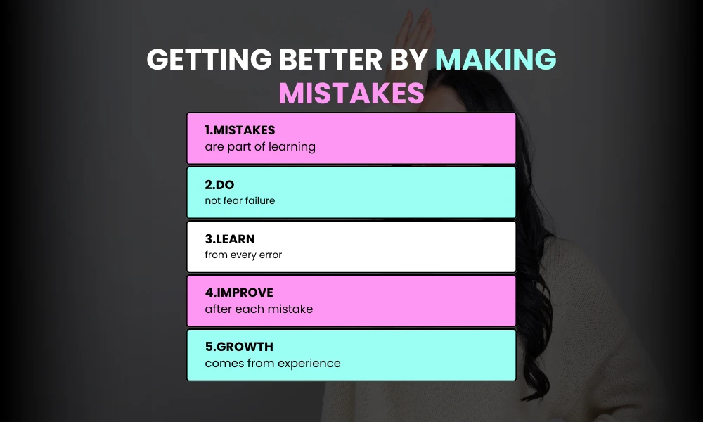 Getting Better by Making Mistakes