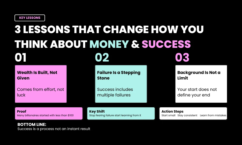 Key Lessons From Inspiring Wealth Stories