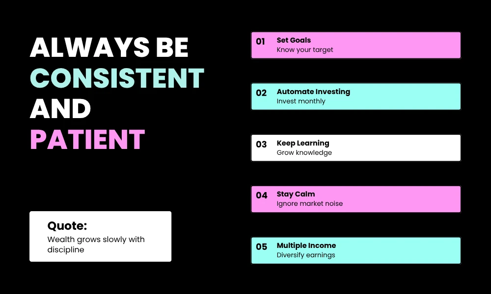 Always Be Consistent and Patient