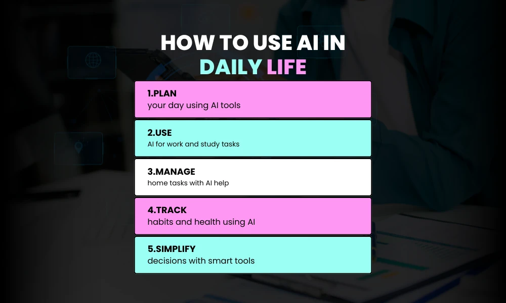 Facezem | Best AI tools for students in 2026 The Effective Use of AI Tools in the Study