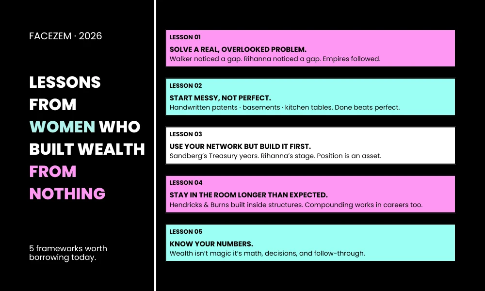 Lessons from Women Who Built Wealth from Nothing
