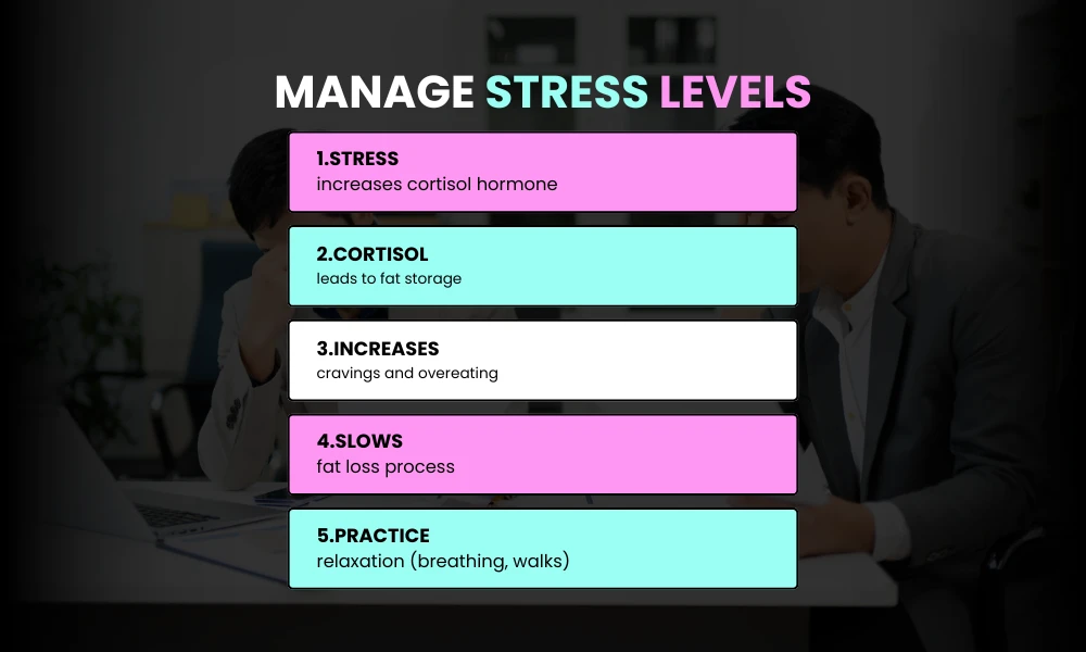 Facezem | How to Lose Belly Fat Fast (Science Backed) 3. Manage Stress Levels