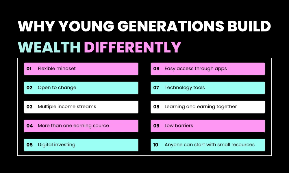 Long-Term Vision of Wealth
