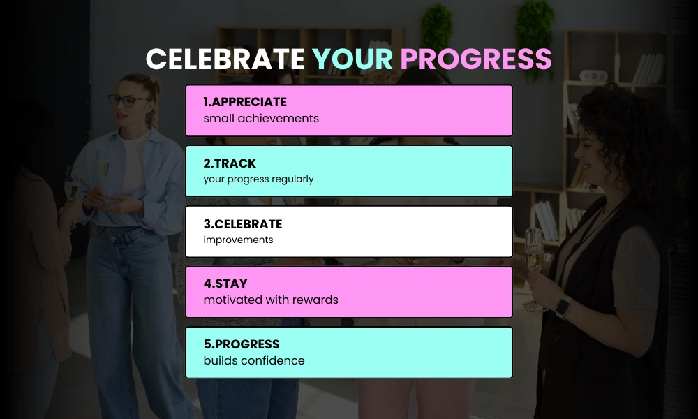 Celebrate Your Progress