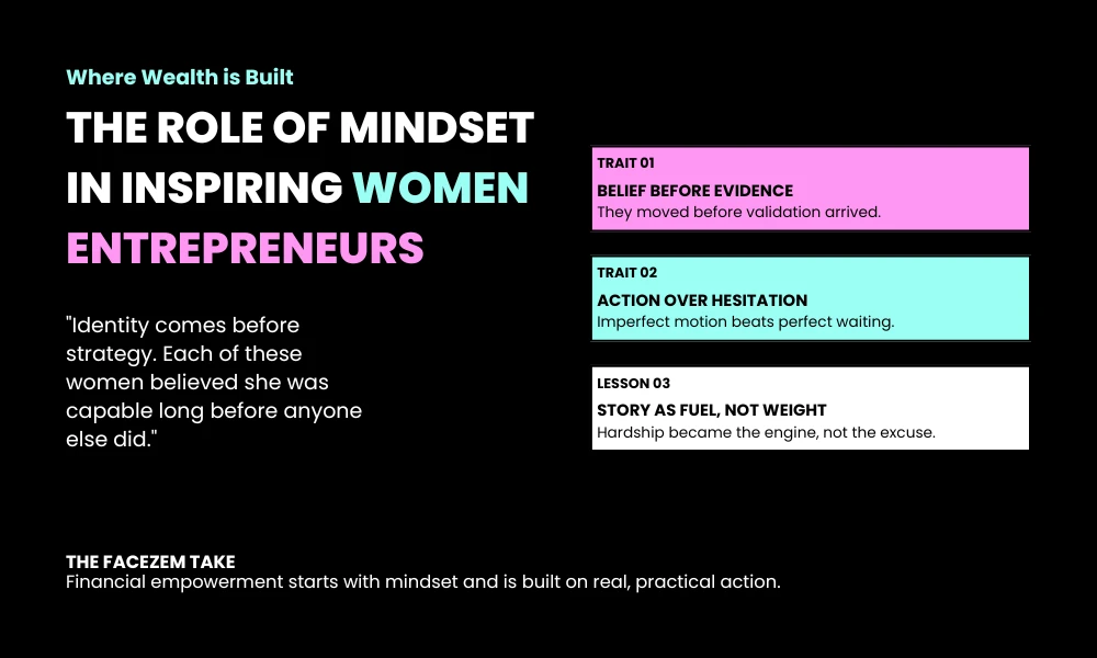 The Role of Mindset in Inspiring Women Entrepreneurs