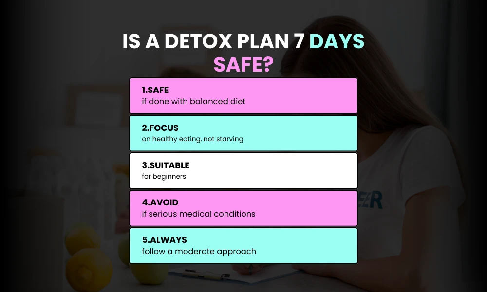 Facezem | 7-Day Beginner Detox Plan (Safe & Effective) Is a Detox Plan that lasts 7 days safe?