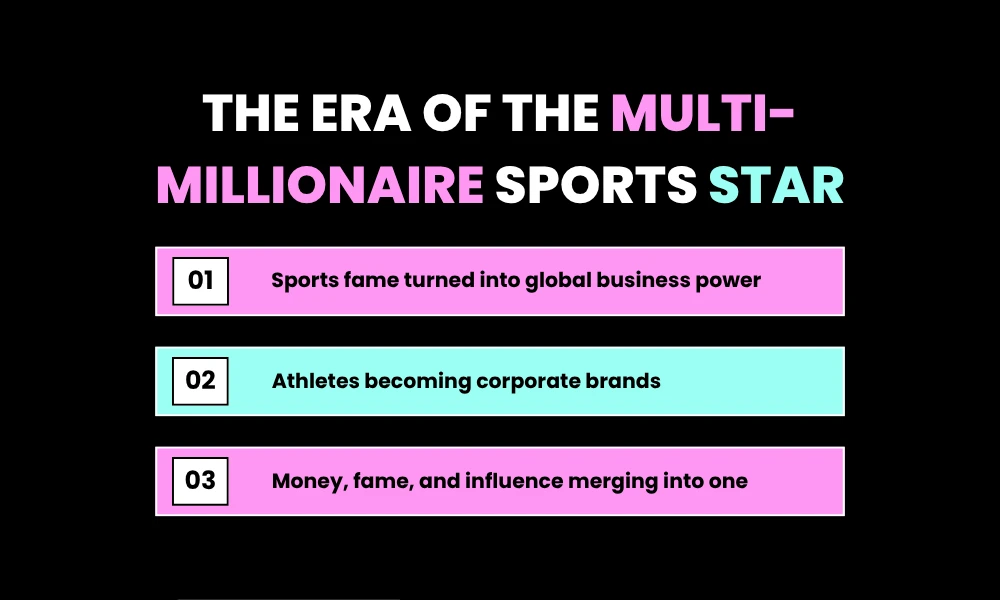 The 2026 Sports Wealth Overview Table