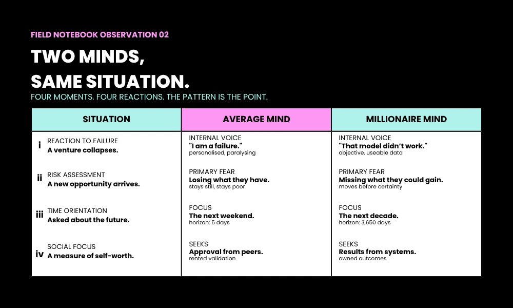 The Power of Extreme Emotional Resilience