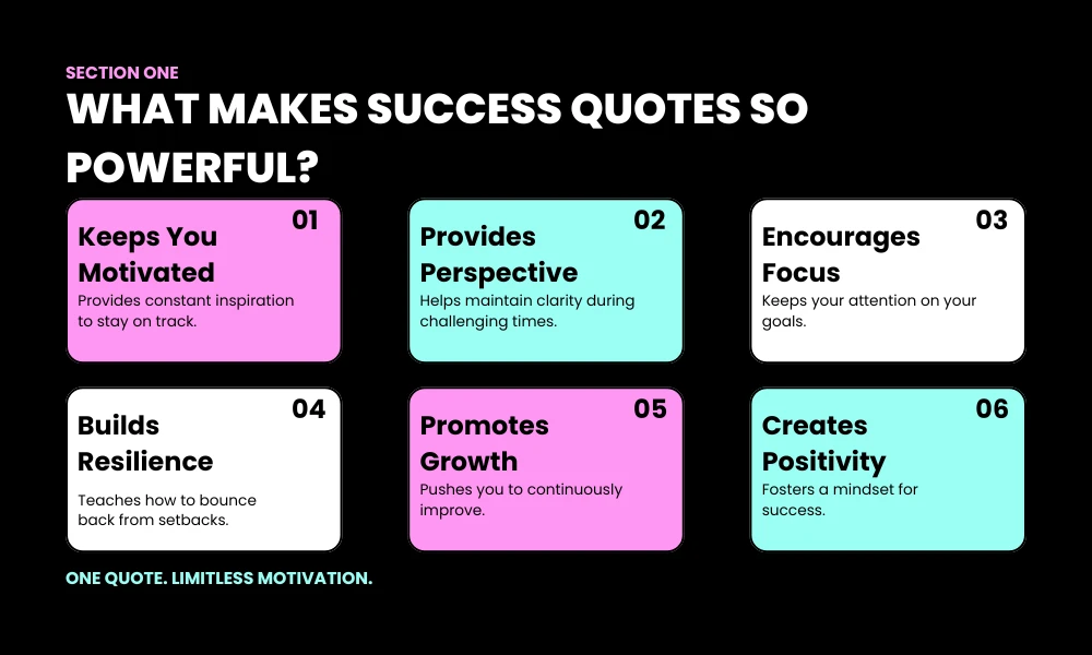 The Power of a Growth Mindset