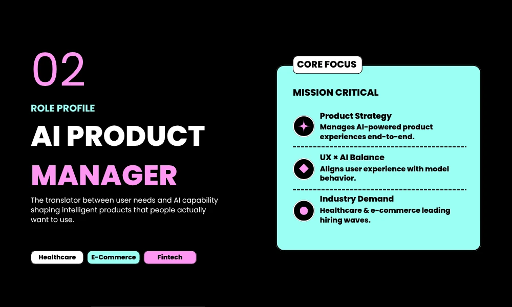 2. AI Product Manager