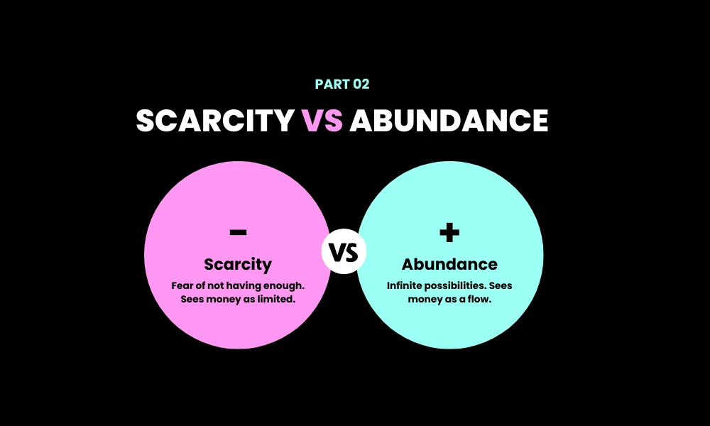 Facezem | How to Build a Wealth Mindset: The Psychology Behind Getting Rich Breaking Free from Scarcity vs Abundance