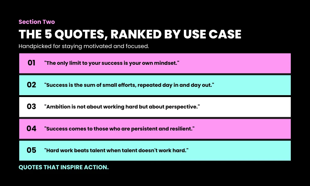 2 The 5 Quotes, Ranked by Use Case
