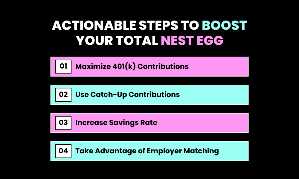 Facezem | How Much Money Americans Need to Retire Comfortably in 2026 Actionable Steps to Boost Your Total Nest Egg