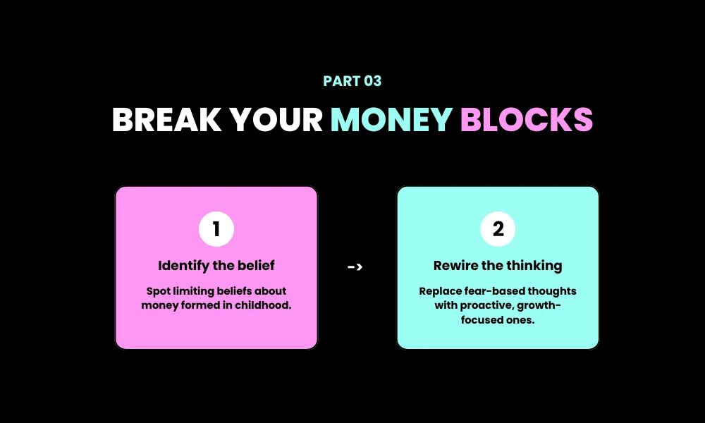 Facezem | How to Build a Wealth Mindset: The Psychology Behind Getting Rich Identifying Your Money Blocks Psychology