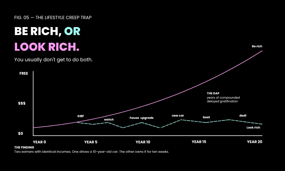 Why 2026 is Different for Wealth Building