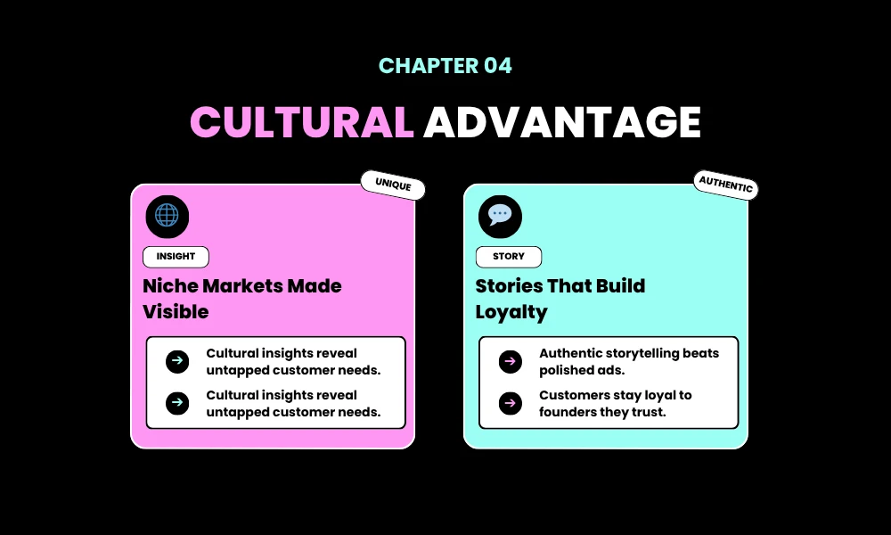 Facezem | From $50 to $10M: The Ultimate Immigrant Entrepreneur Success Story USA Capitalising on Cultural Diversity Entrepreneurship