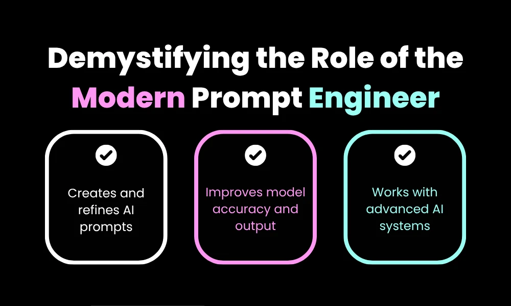 1. Demystifying the Role of the Modern Prompt Engineer