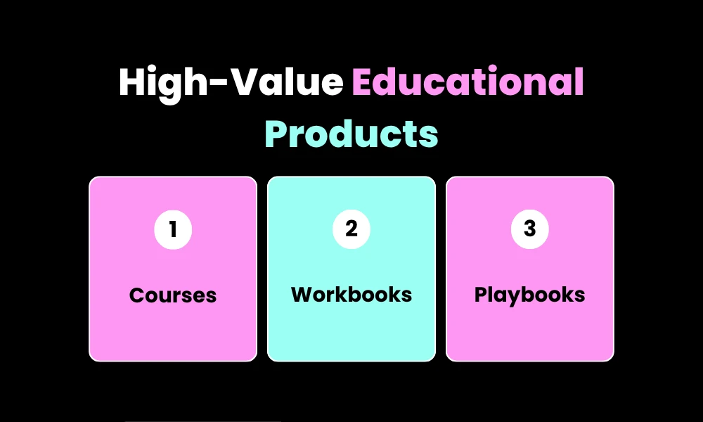 1. High-Value Educational Products