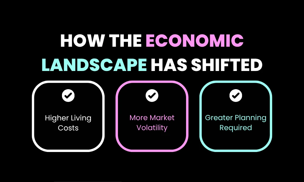 Facezem | The FIRE Movement 2026: Is Financial Independence Still Realistic? How the Economic Landscape Has Shifted