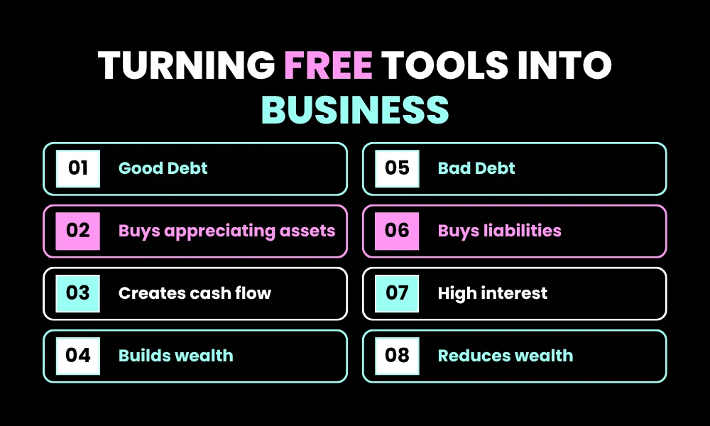The Big Shift: Good Debt vs Bad Debt