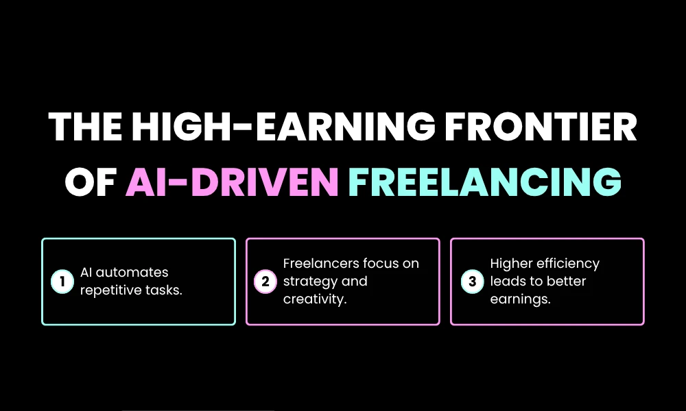 Facezem | The Smart Money: Best AI Tools for Freelancers in 2026 1. The High-Earning Frontier of AI-Driven Freelancing