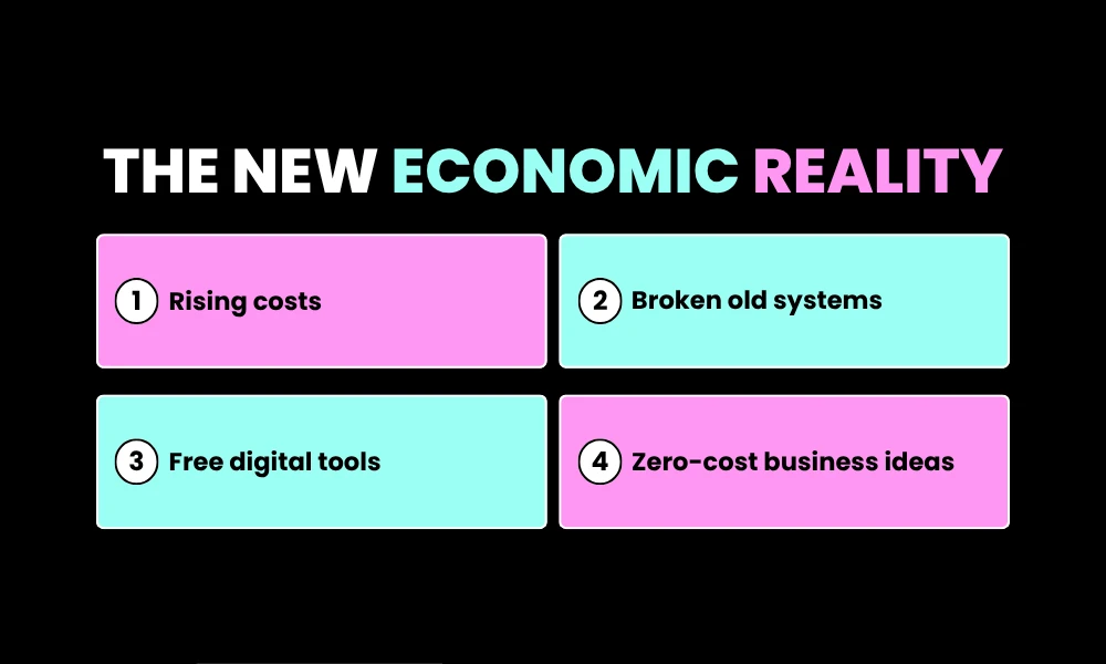 The New Economic Reality: Why Capital is Overrated