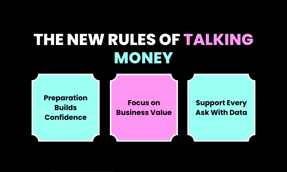 The New Rules of Talking Money