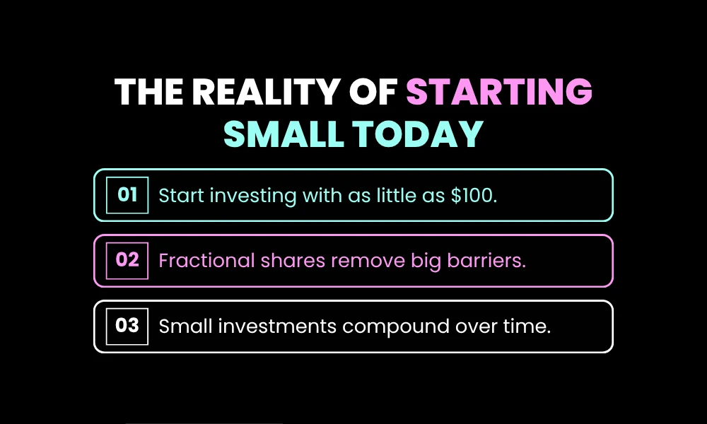 Facezem | How to Start Investing with $100 in 2026: A Beginner's Step-by-Step Plan The Reality of Starting Small Today