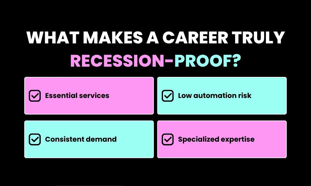 Facezem | Recession-Proof Jobs 2026: Careers That Pay Well No Matter What Happens What Makes a Career Truly Recession-Proof?