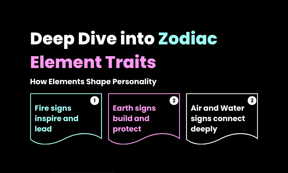 A clean black and pink text overview card explaining how astrology elements shape human personality traits