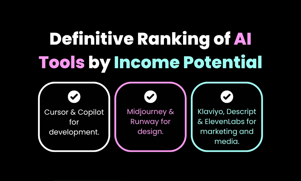 Facezem | The Smart Money: Best AI Tools for Freelancers in 2026 2. Definitive Ranking of AI Tools by Income Potential