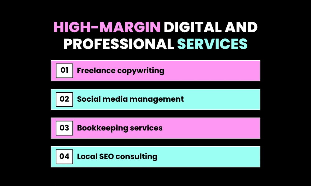 1. High-Margin Digital and Professional Services