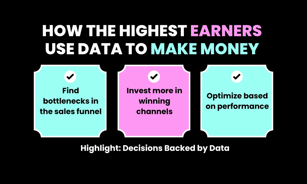 How the Highest Earners Use Data to Make Money
