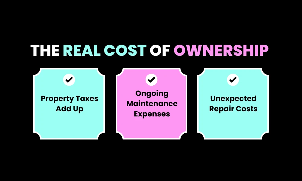 The Real Cost of Ownership