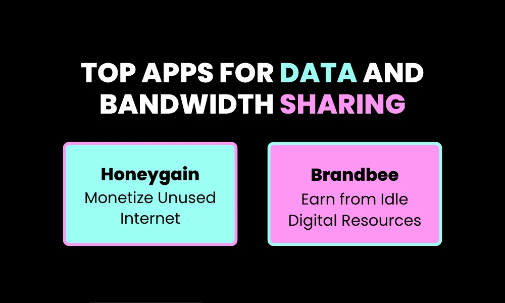 Top Apps for Data and Bandwidth Sharing