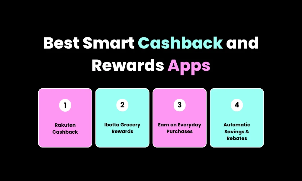 Best Smart Cashback and Rewards Apps