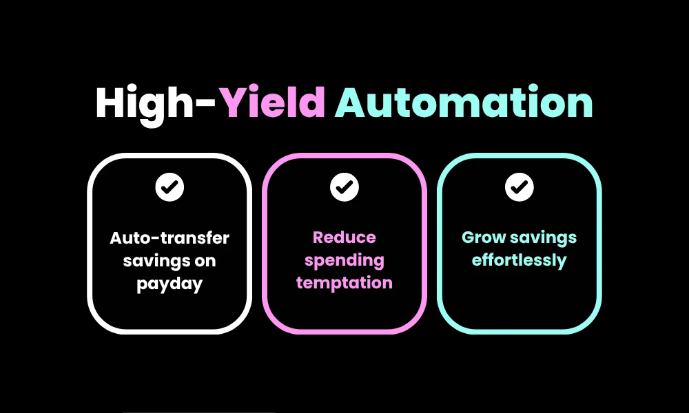 Facezem | The 'Lazy Girl' Wealth Strategy Going Viral on TikTok (Does It Actually Work?) 1. High-Yield Automation