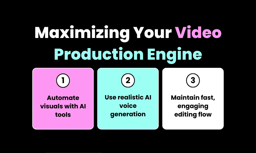 Facezem | Faceless YouTube Channel AI 2026: The Blueprint Making Regular People $10K/Month Maximizing Your Video Production Engine
