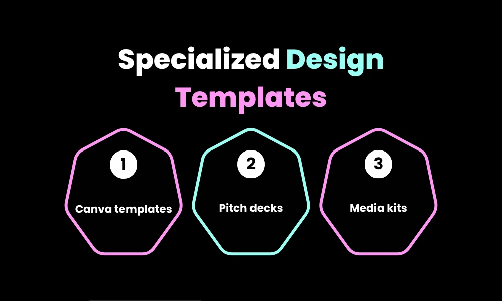 3. Specialized Design Templates