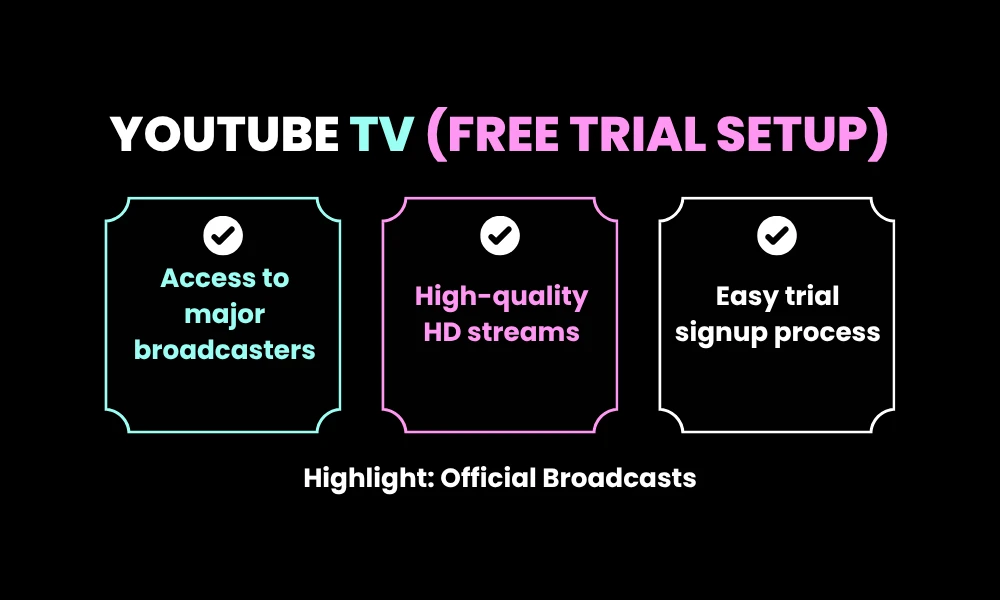 4. YouTube TV (Free Trial Setup)