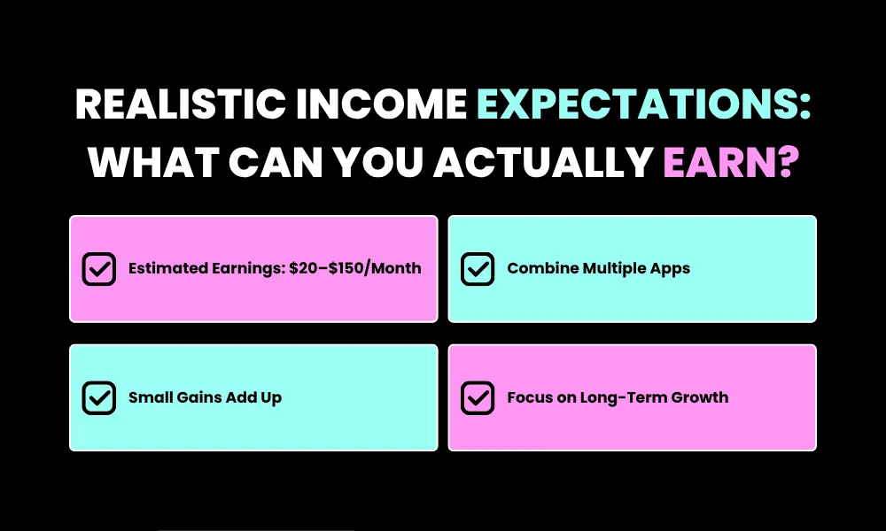 Realistic Income Expectations: What Can You Actually Earn?