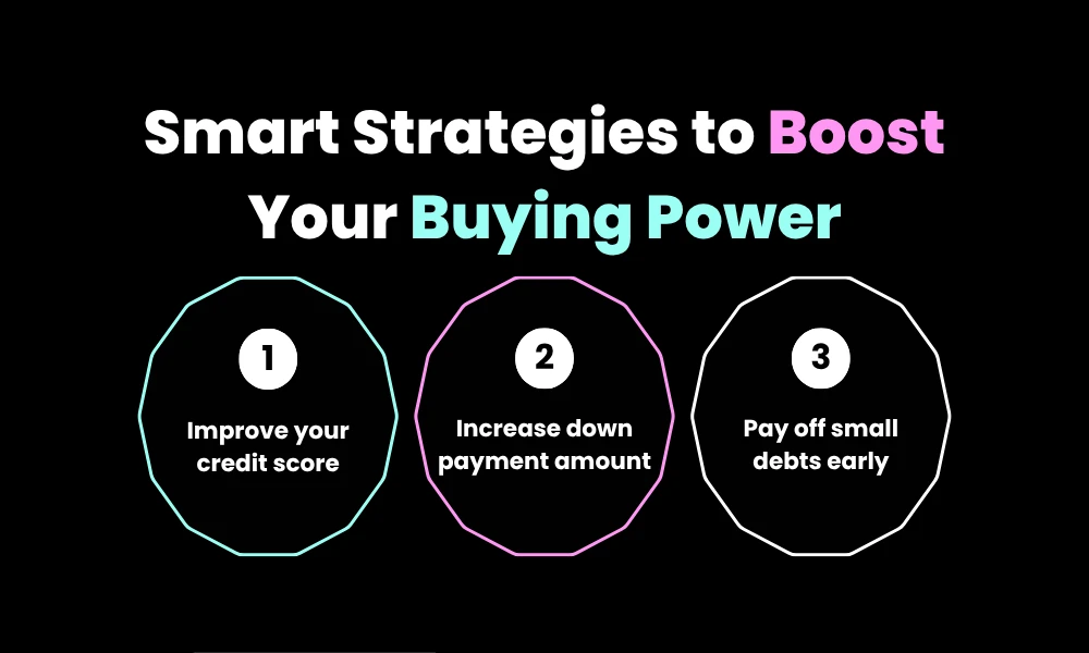 Smart Strategies to Boost Your Buying Power