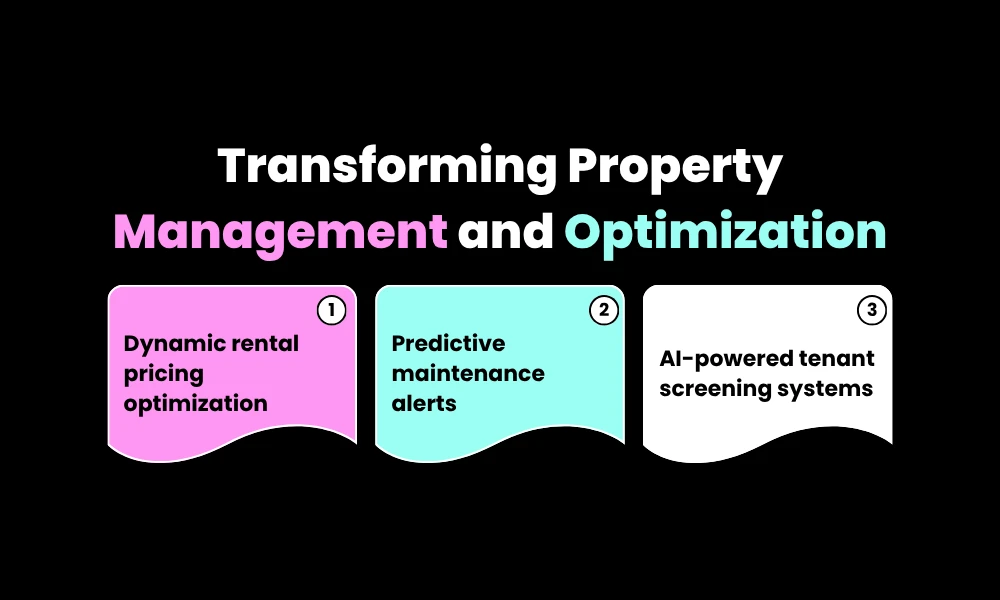 Transforming Property Management and Optimization