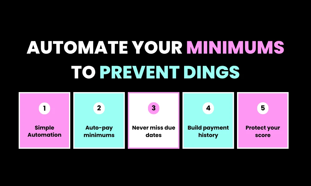 Facezem | The Truth About Credit Scores in 2026: What's Changed and What Matters Automate Your Minimums to Prevent Dings