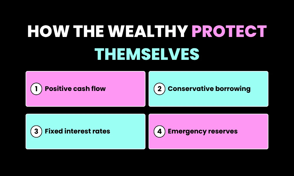 How the Wealthy Protect Themselves