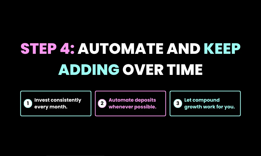 Facezem | How to Start Investing with $100 in 2026: A Beginner's Step-by-Step Plan Step 4: Automate and Keep Adding Over Time