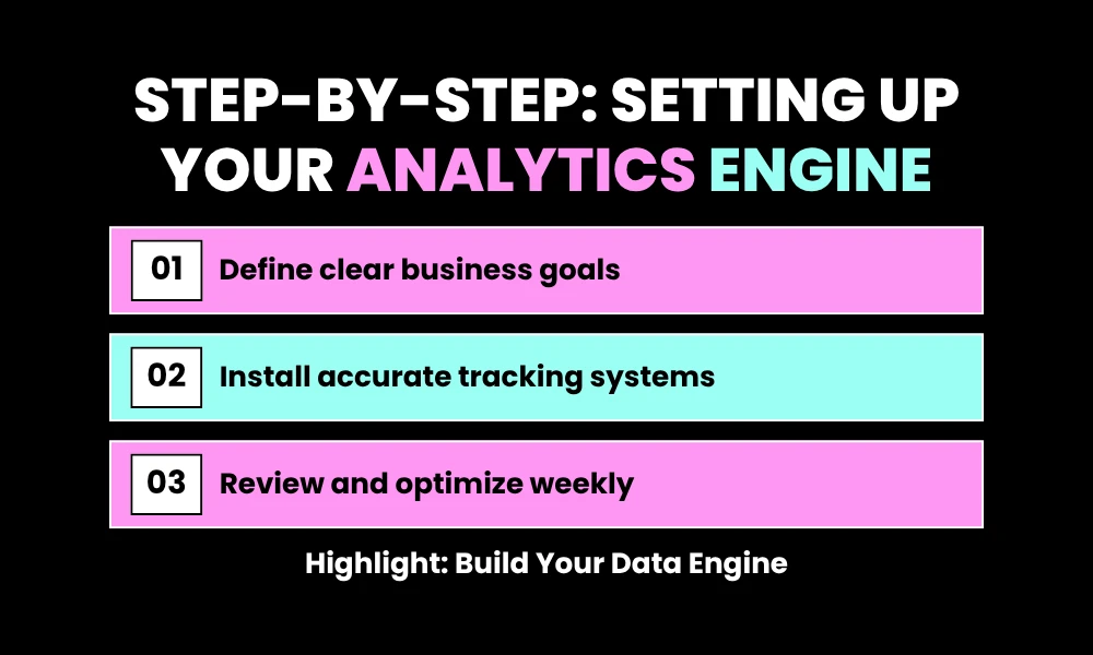 Step-by-Step: Setting Up Your Analytics Engine